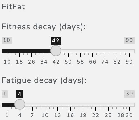 Sliders to set decay factors